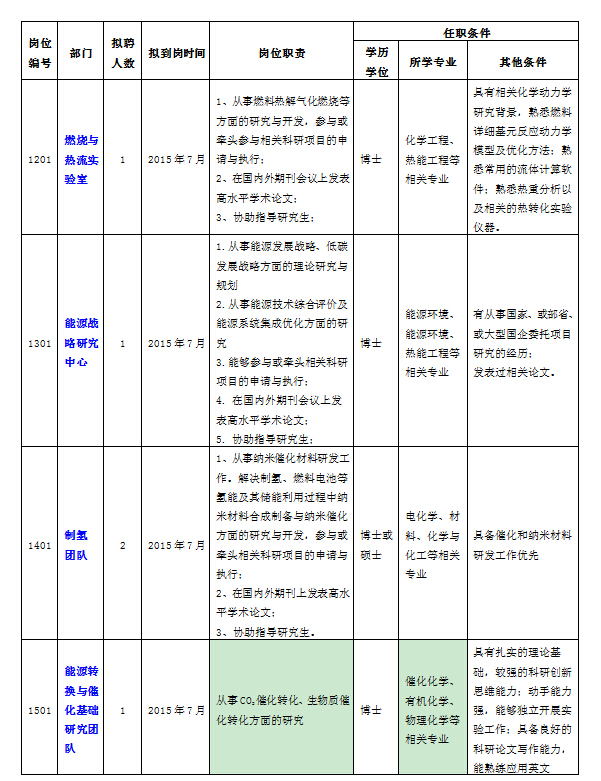 体育app官方下载