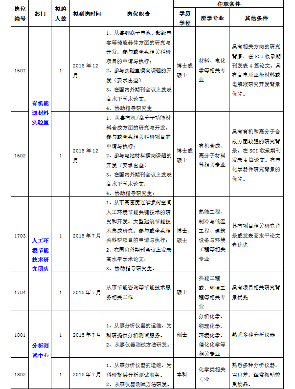 体育app官方下载