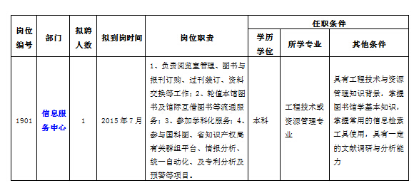 体育app官方下载
