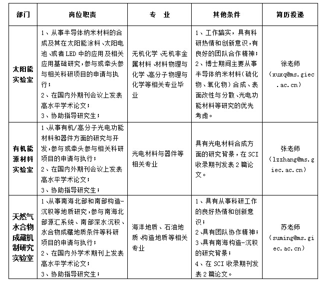 体育app官方下载