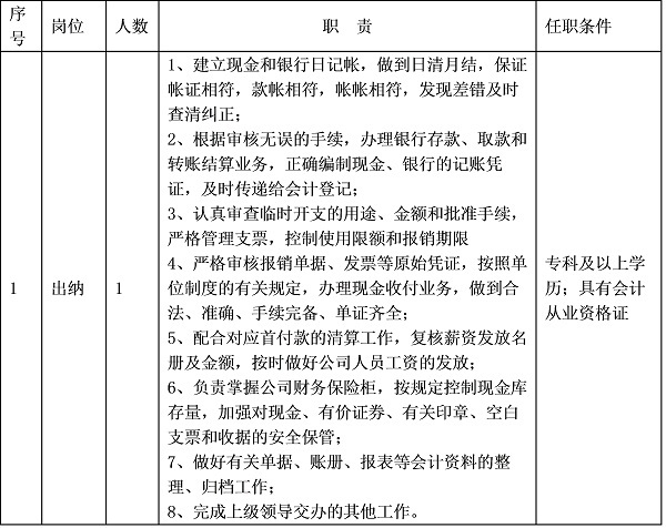 体育app官方下载