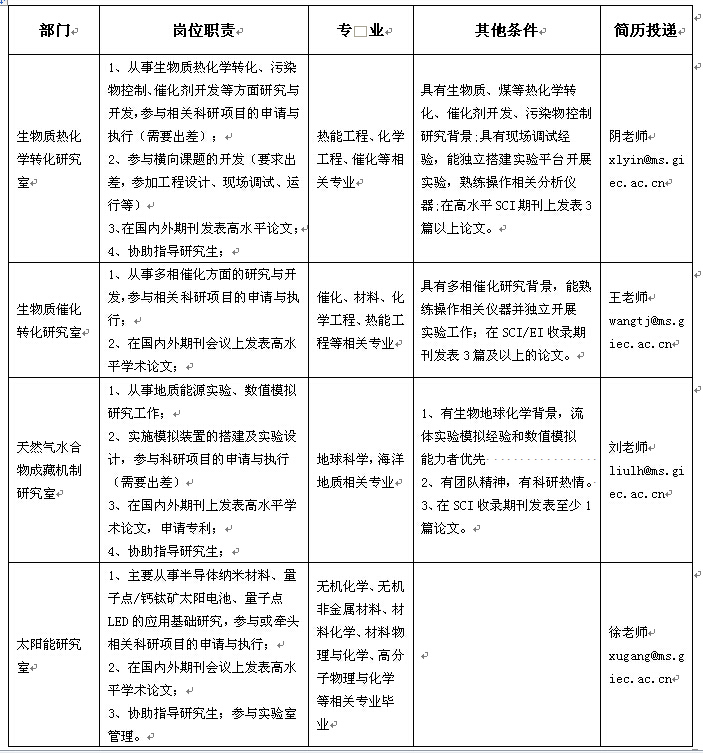 体育app官方下载