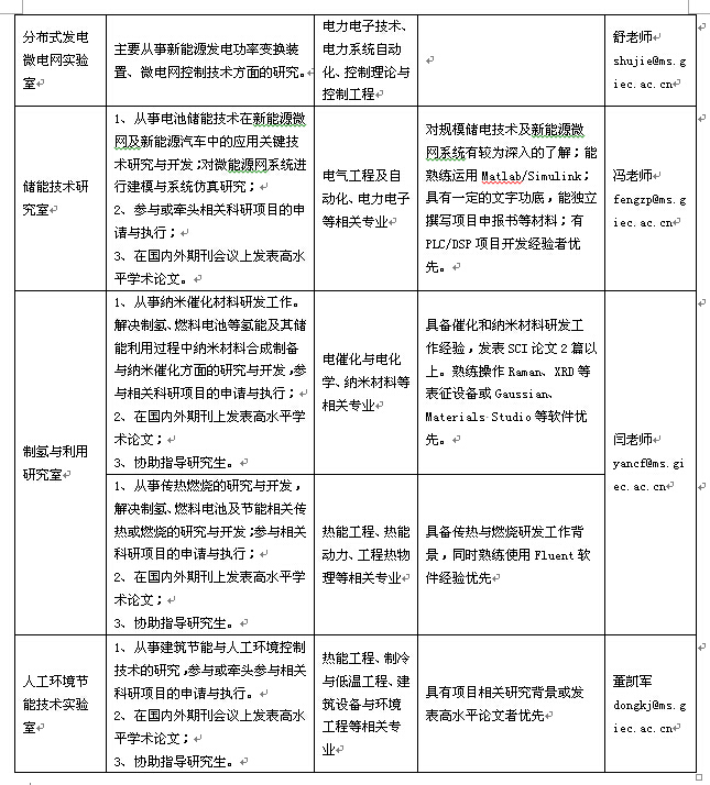 体育app官方下载