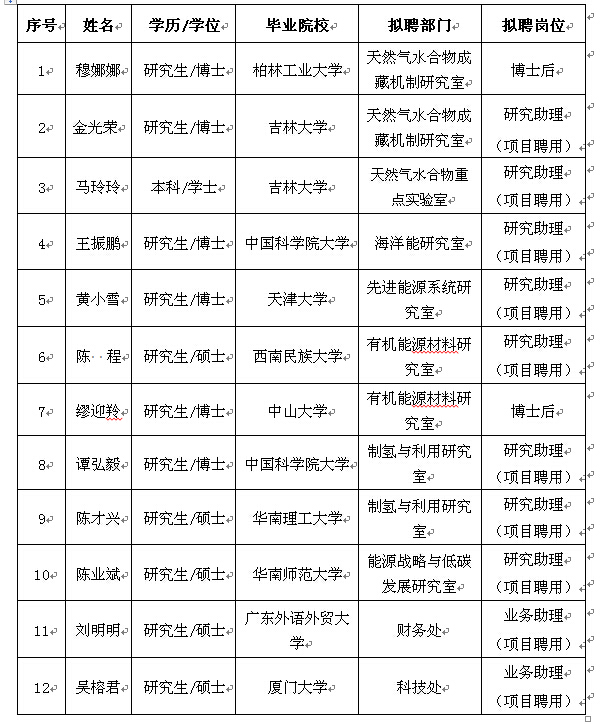 体育app官方下载