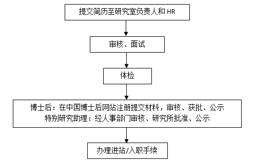 体育app官方下载