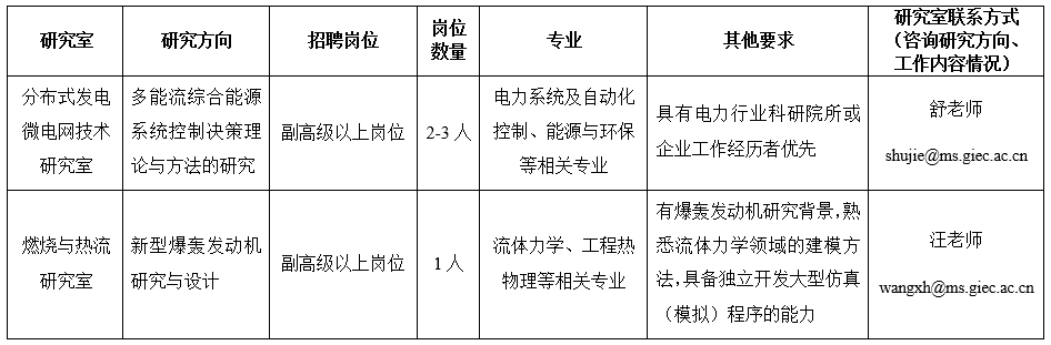 体育app官方下载