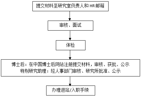 体育app官方下载
