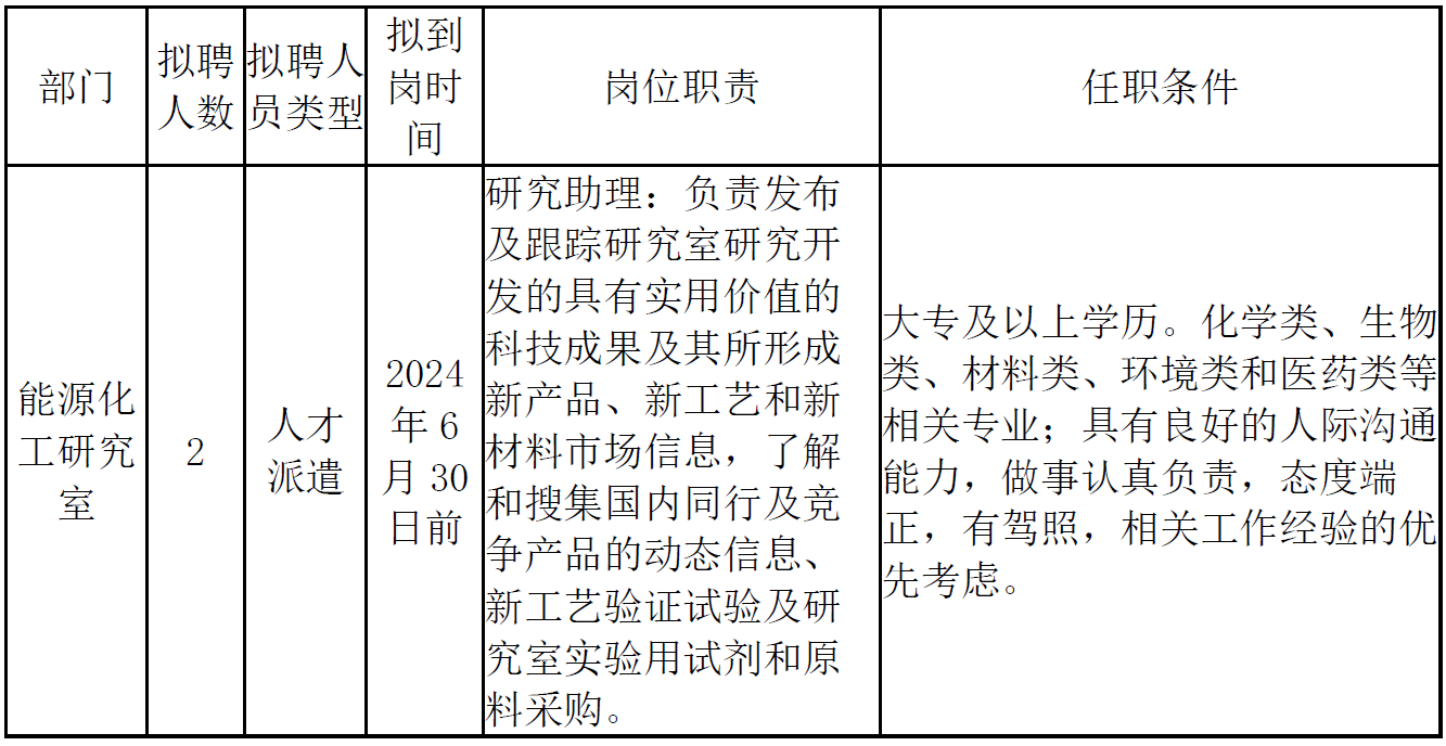 体育app官方下载