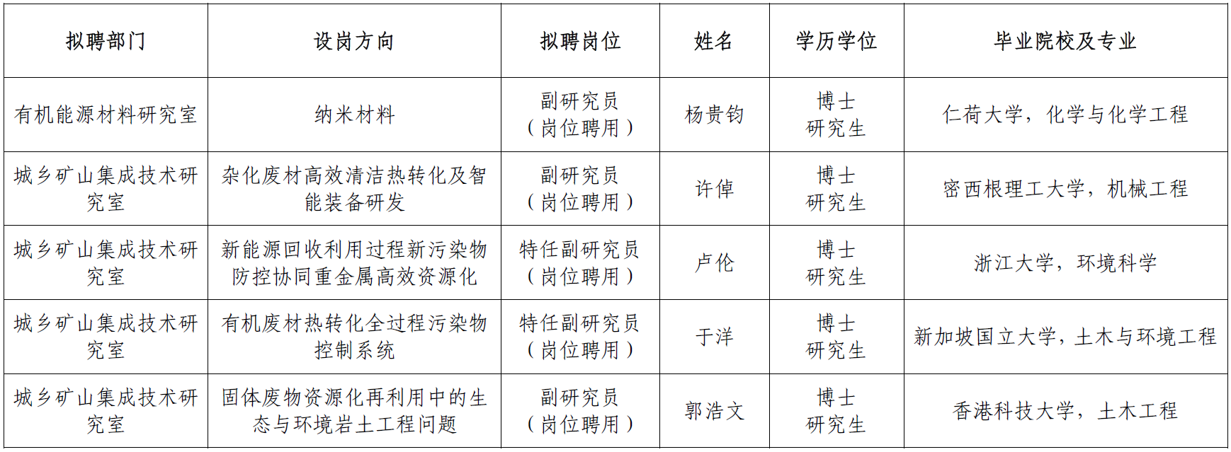 体育app官方下载