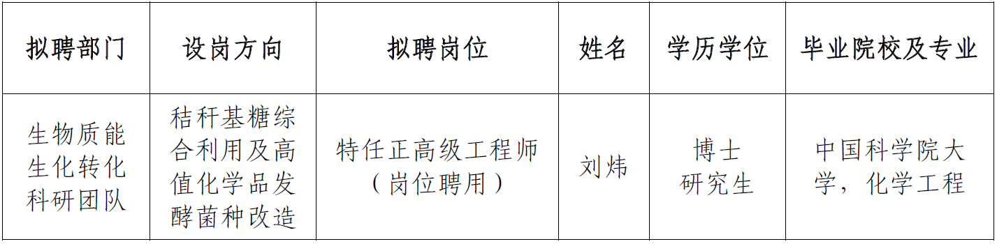 体育app官方下载