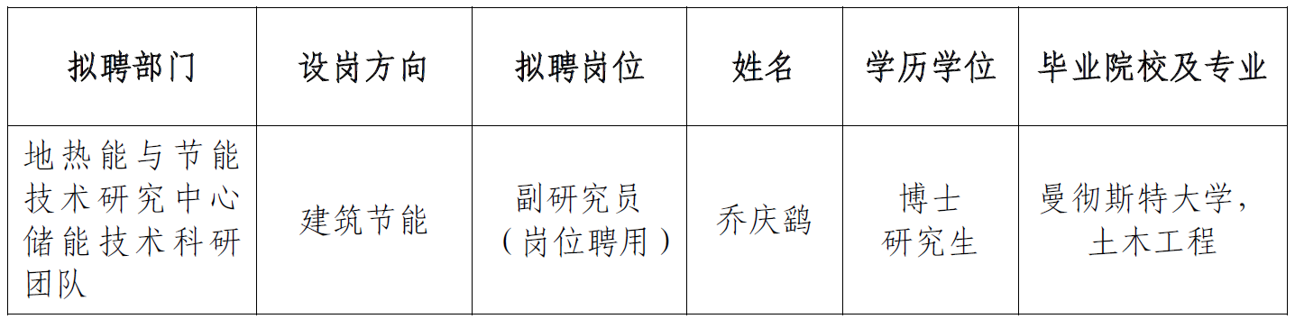 体育app官方下载