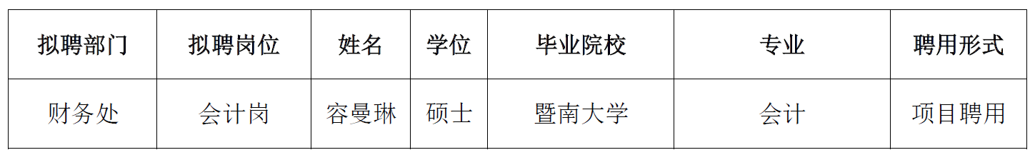 体育app官方下载