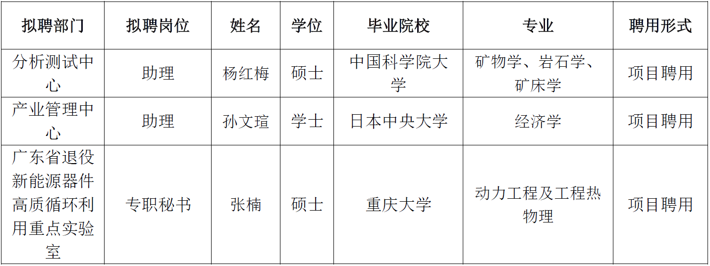 体育app官方下载