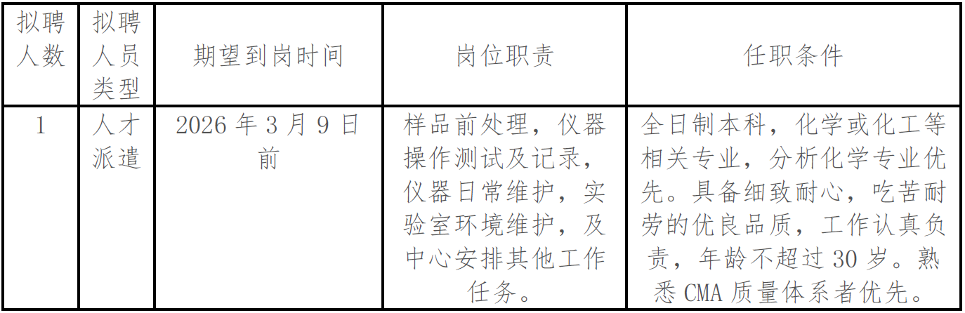 体育app官方下载