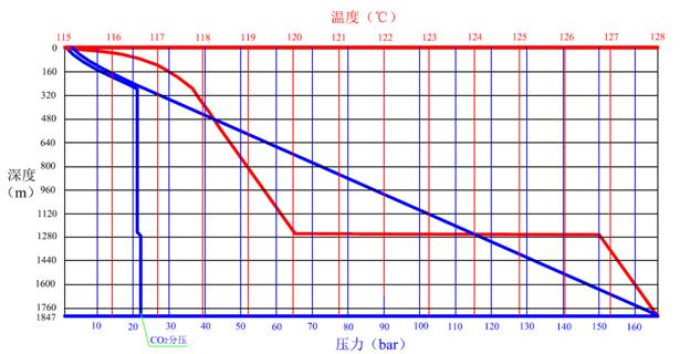 体育app官方下载