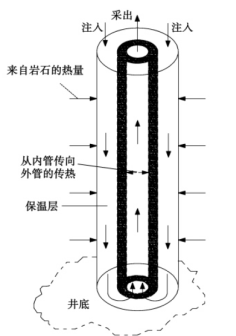 体育app官方下载