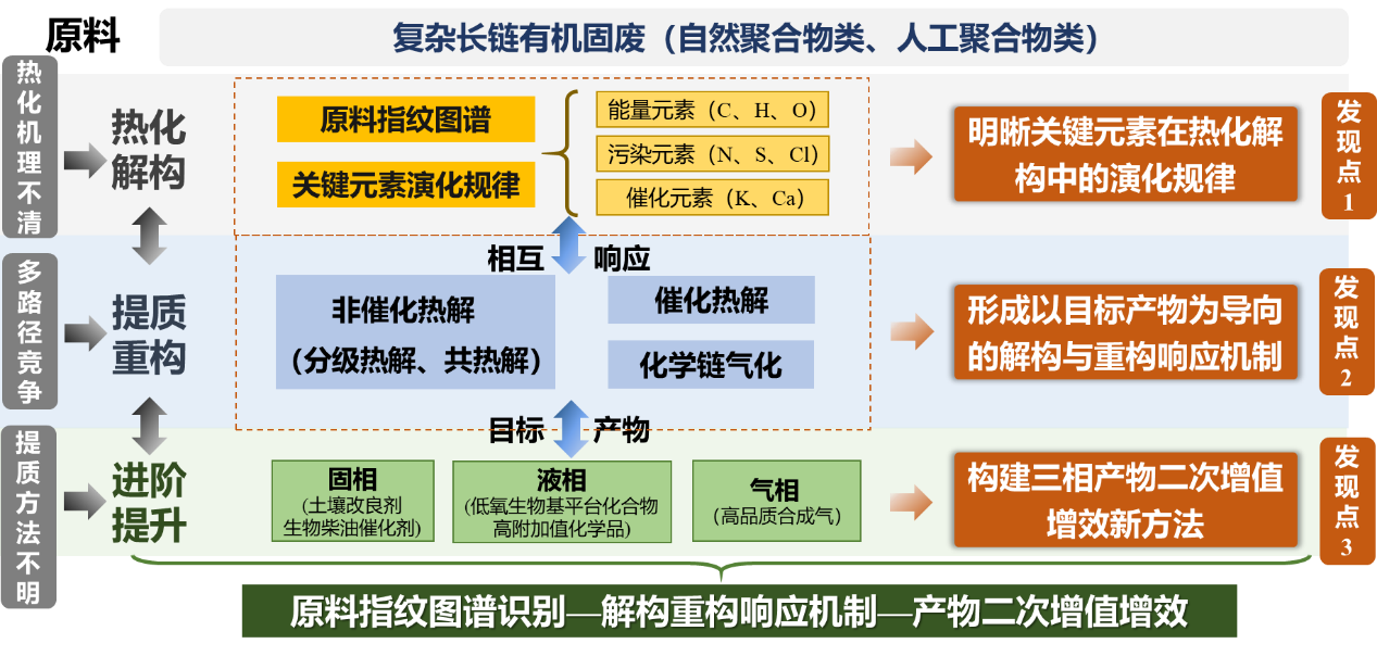 体育app官方下载