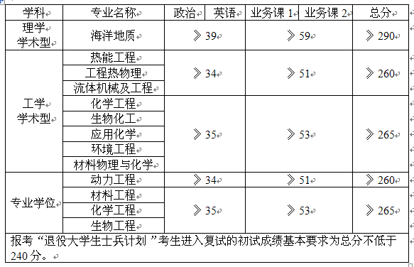 体育app官方下载