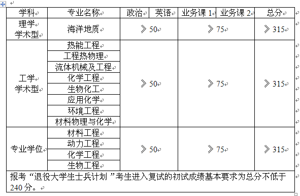 体育app官方下载