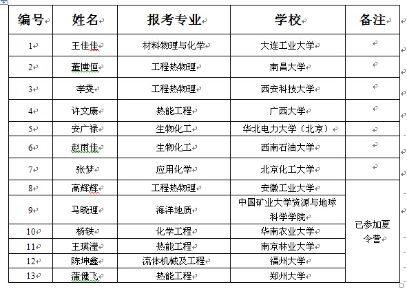 体育app官方下载