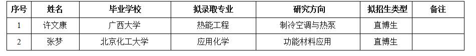 体育app官方下载
