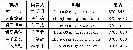 体育app官方下载