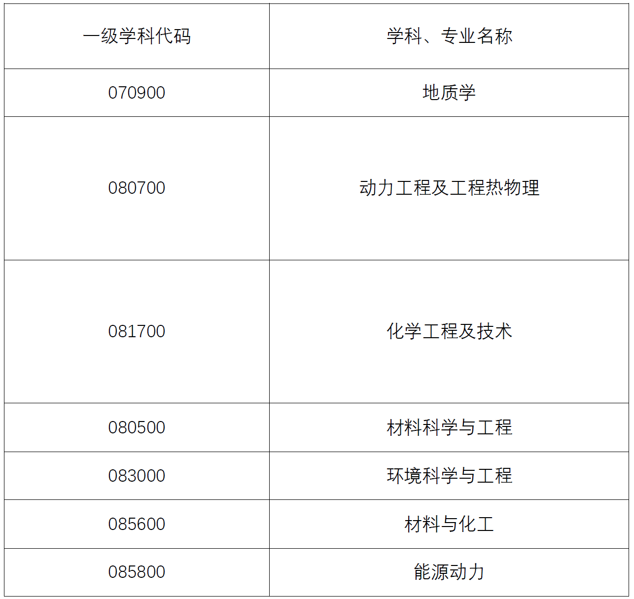 体育app官方下载