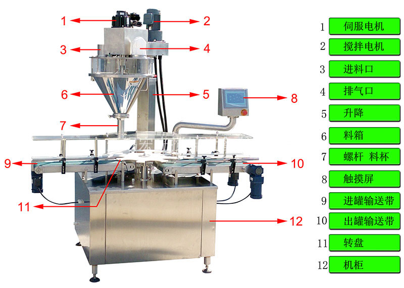 体育app官方下载