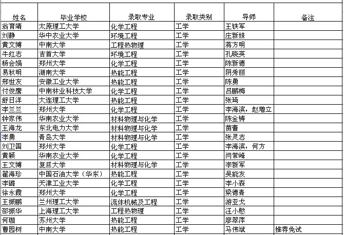 体育app官方下载