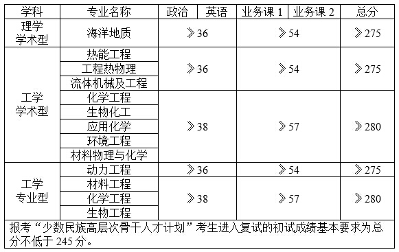 体育app官方下载