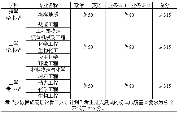 体育app官方下载