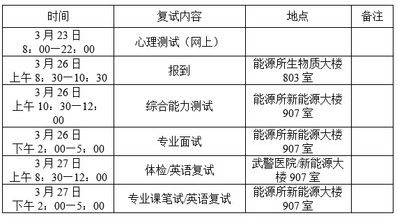 体育app官方下载