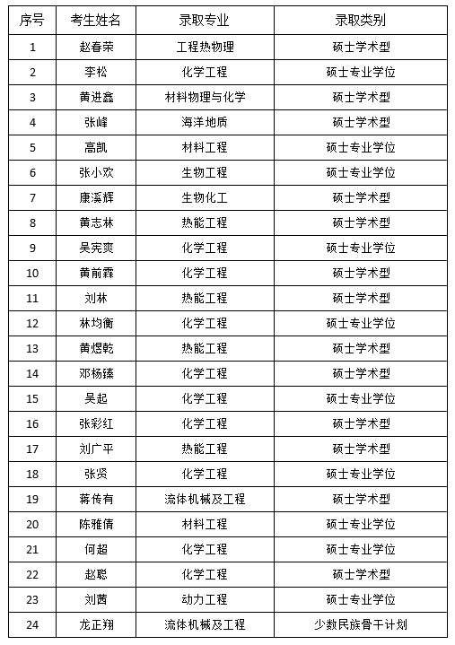 体育app官方下载
