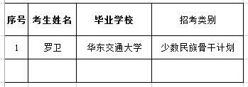 体育app官方下载