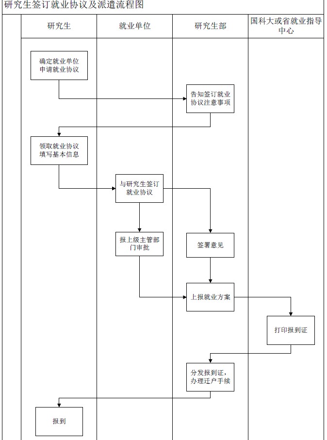体育app官方下载