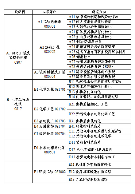 体育app官方下载