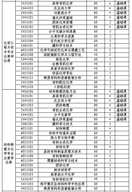 体育app官方下载