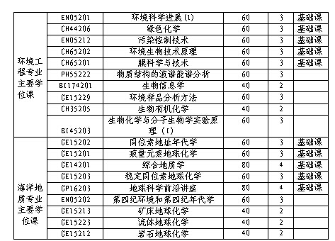 体育app官方下载