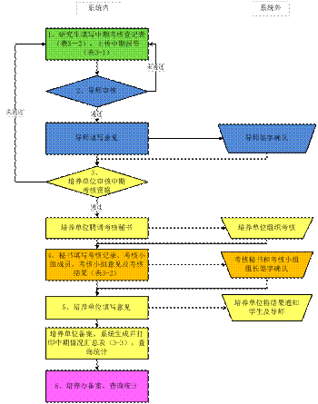 体育app官方下载