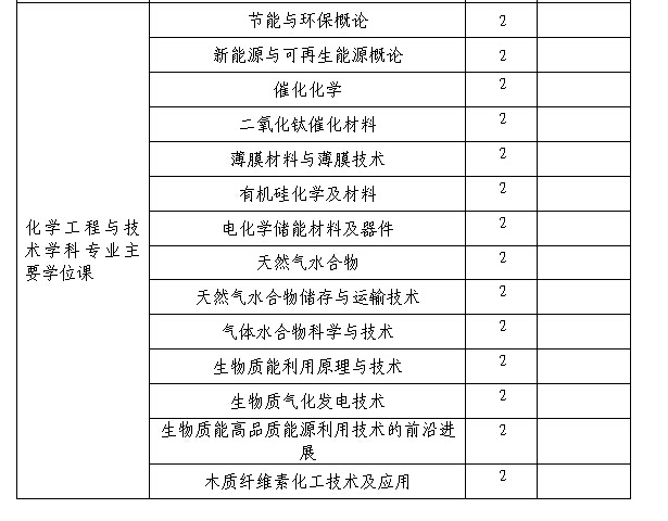 体育app官方下载