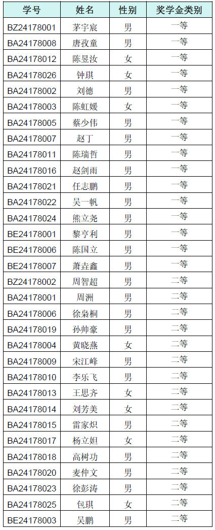 体育app官方下载