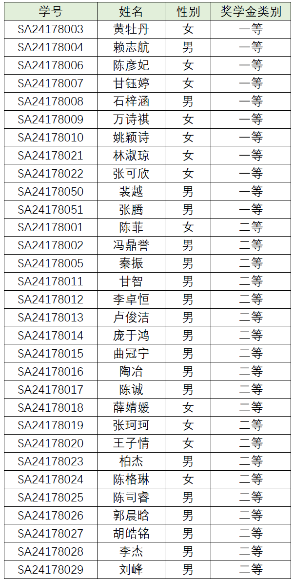 体育app官方下载