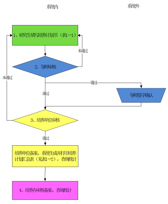 体育app官方下载