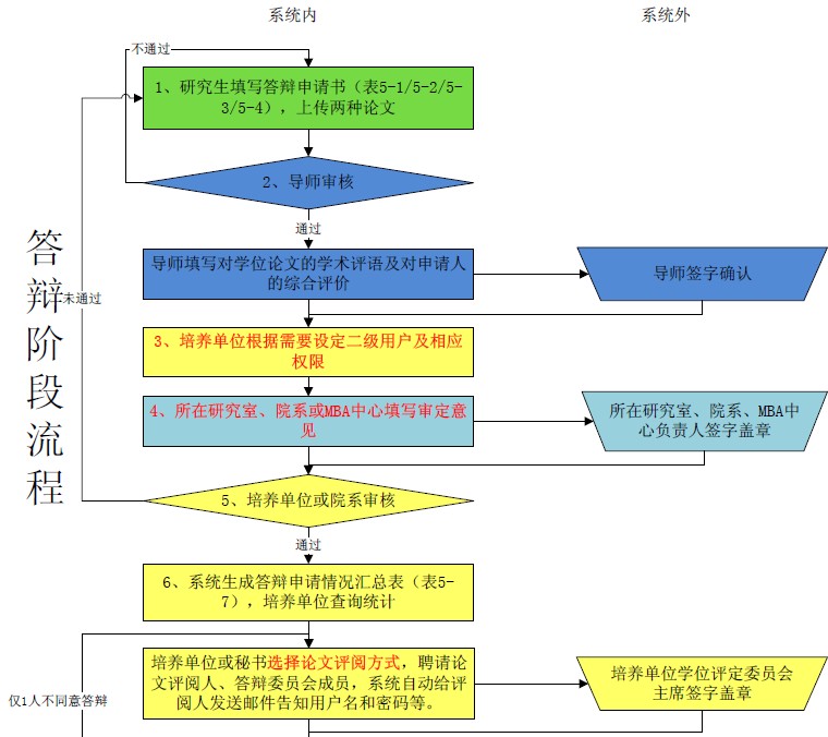 体育app官方下载