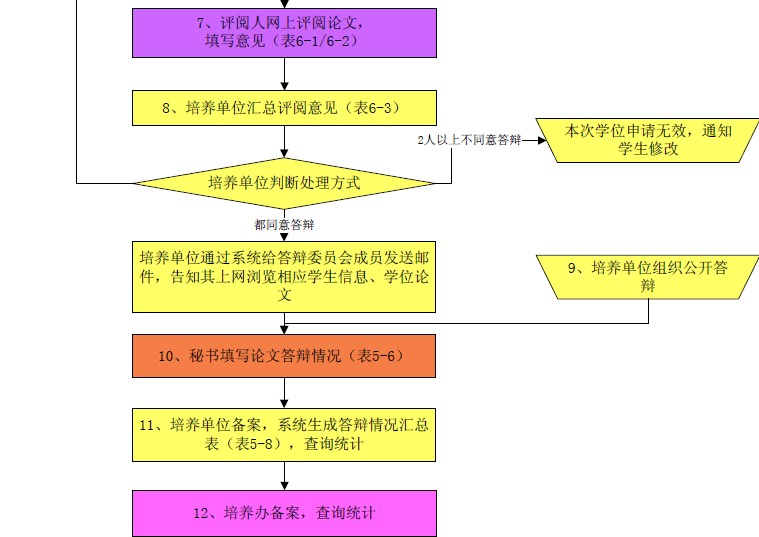 体育app官方下载