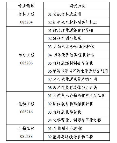 体育app官方下载