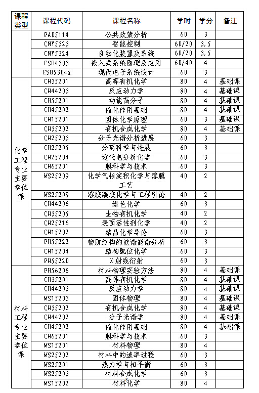 体育app官方下载