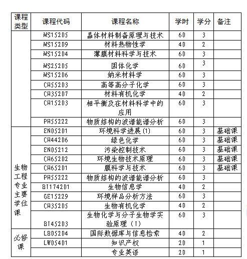 体育app官方下载