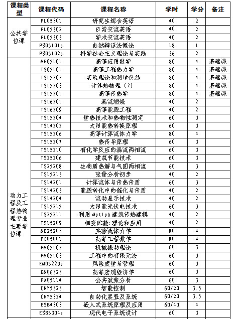 体育app官方下载