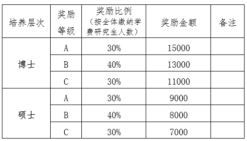 体育app官方下载
